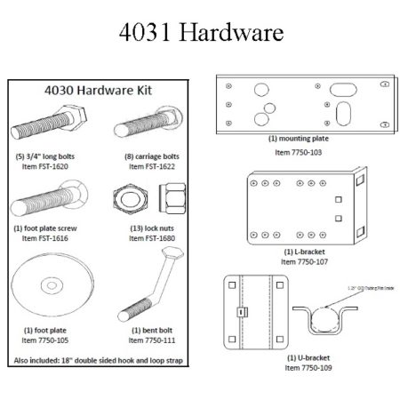 Rail Mate Replacement Parts