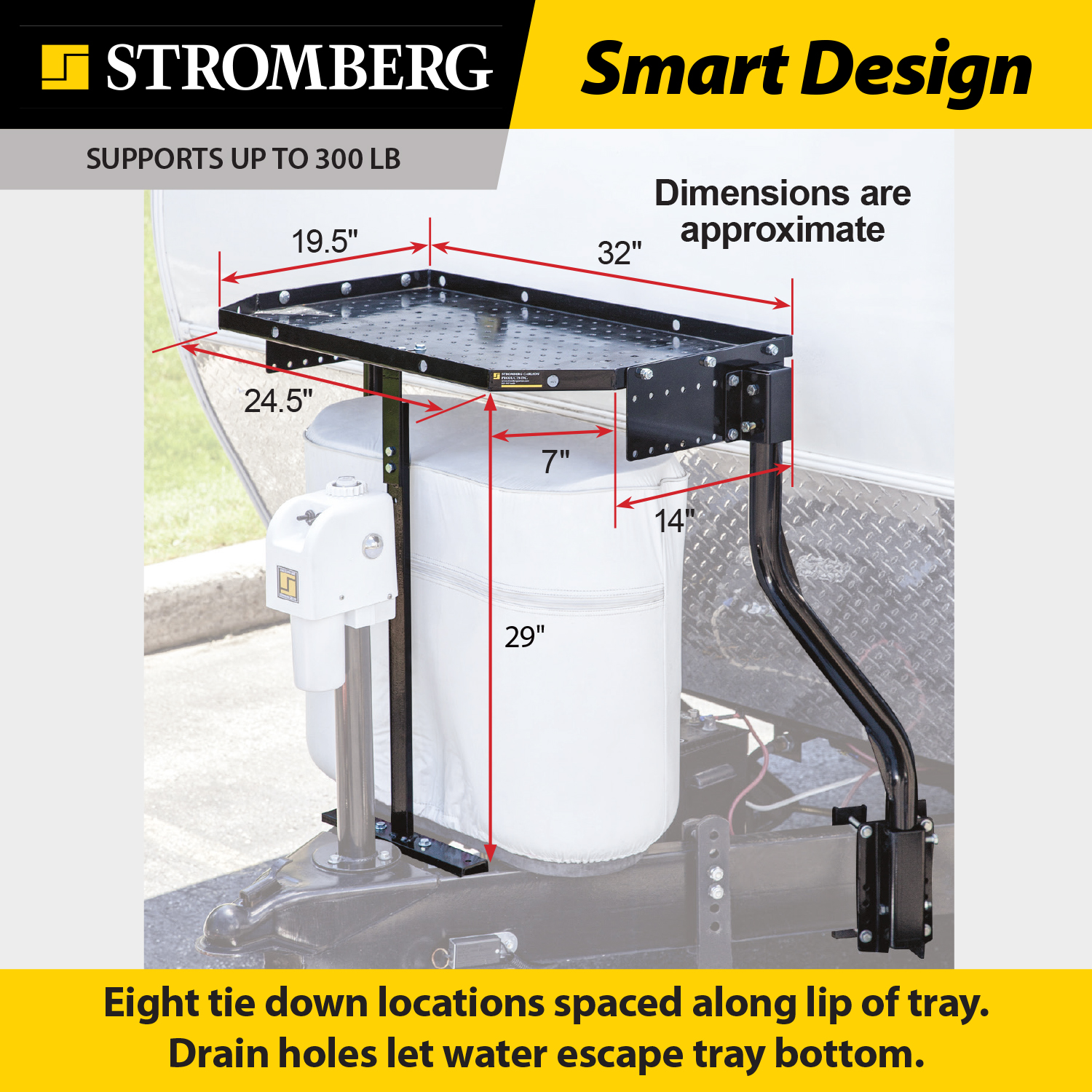 Stromberg carlson shop generator rack